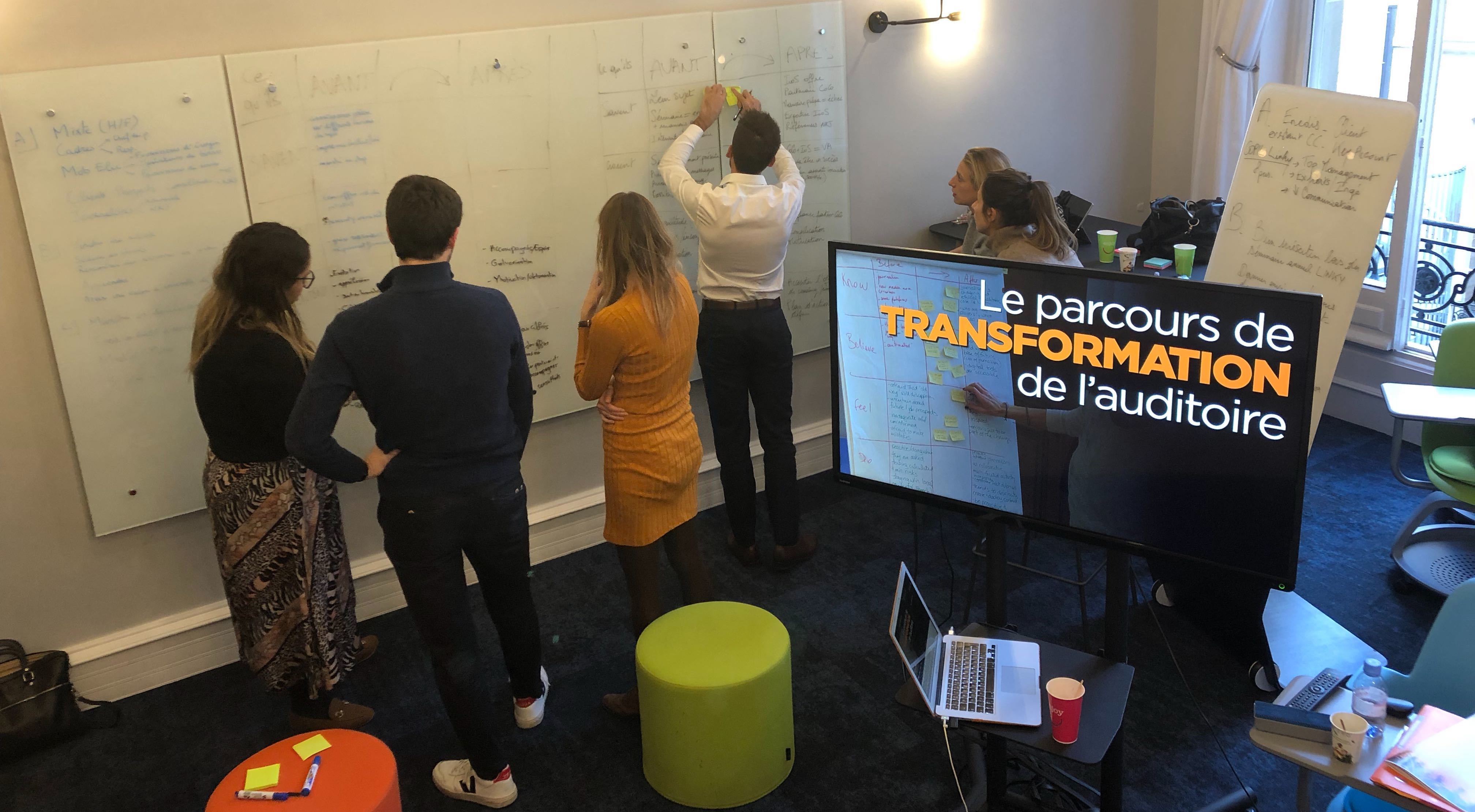 The Audience Transformation Roadmap™