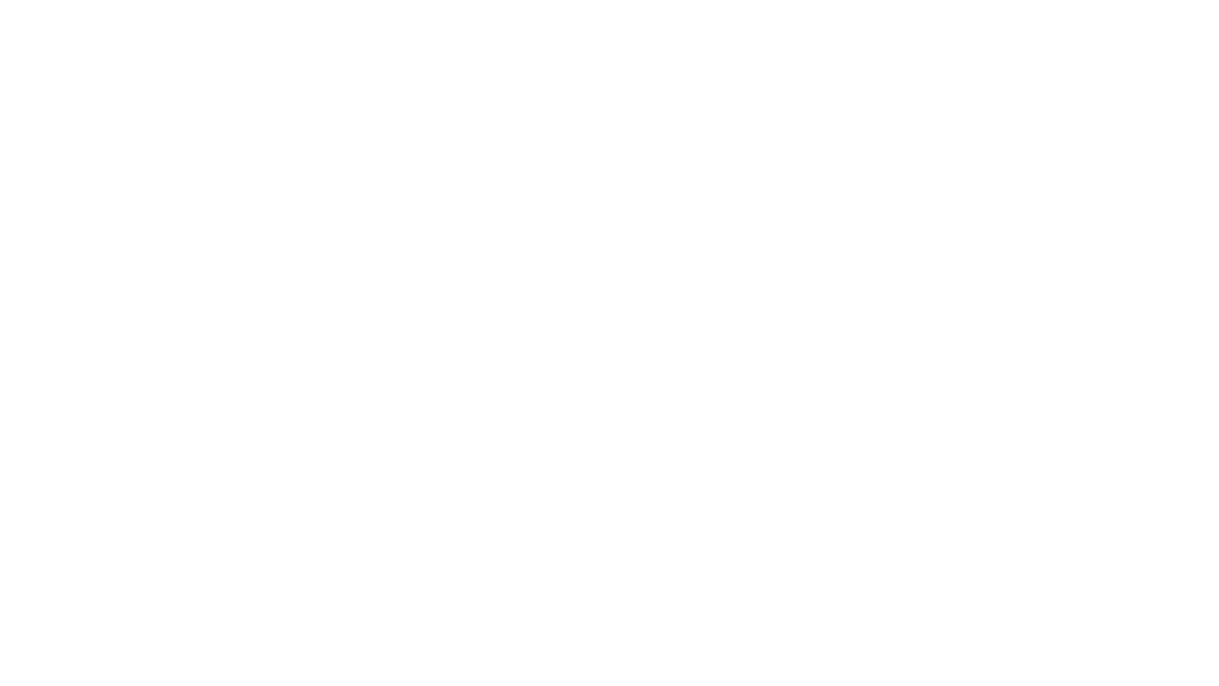 What is your Presentation Score?